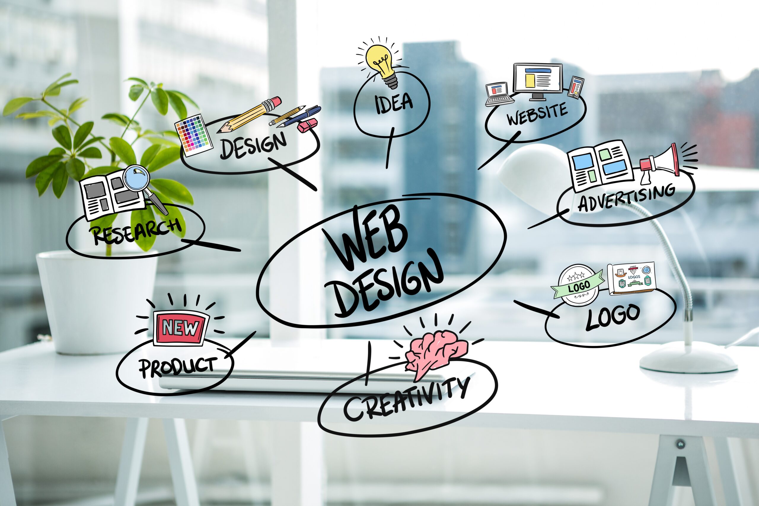 diseño web diseño web